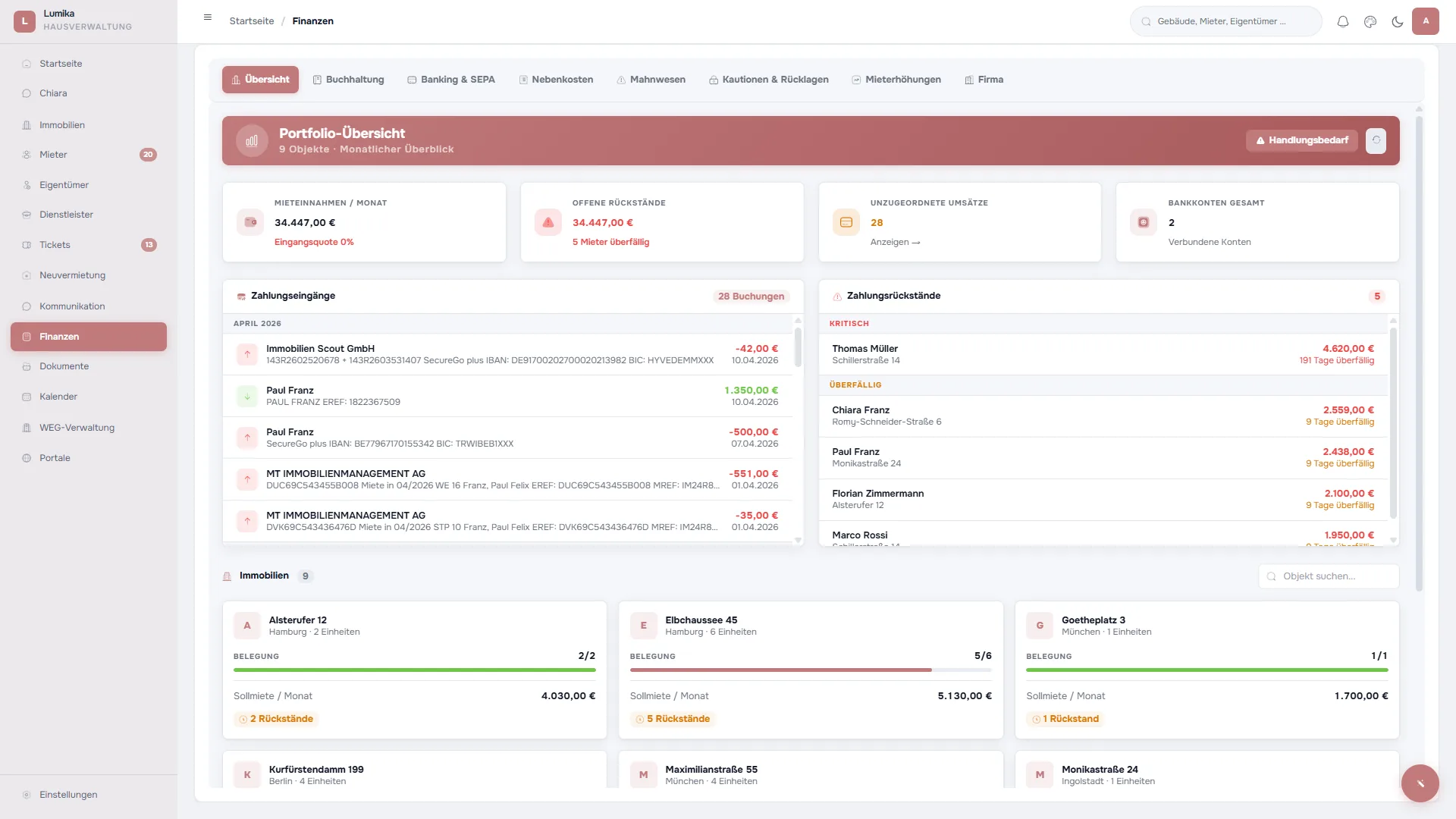 Lumika — Finanzen & Buchhaltung