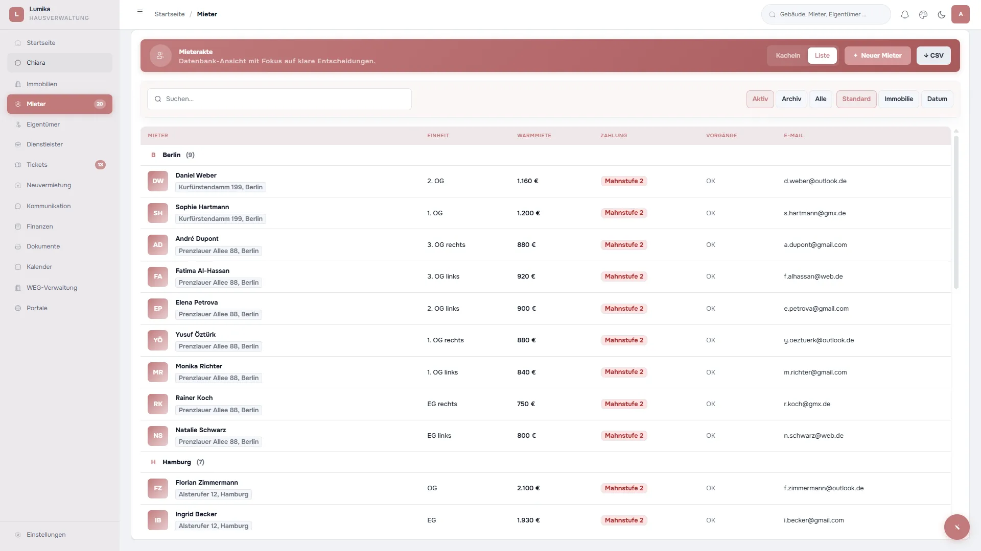 Lumika — Mieter-Verwaltung