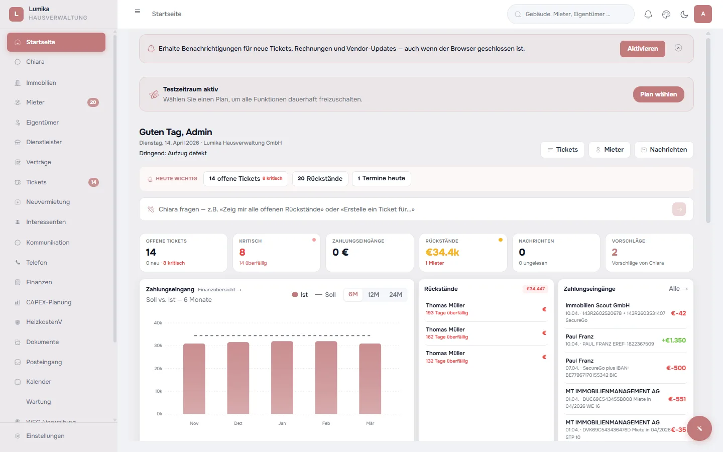 Lumika — So sieht dein neues Dashboard aus